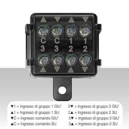 Acquista Modulo centrale Quid tapparelle 2 ingressi 6 uscite | Ties...