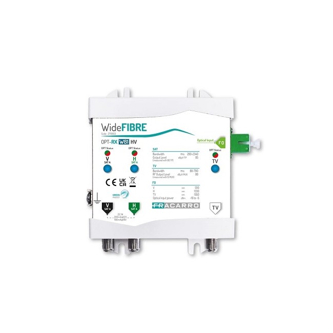 Acquista Ricevitore wideband, dinamica ottica di funzionamento: da ...