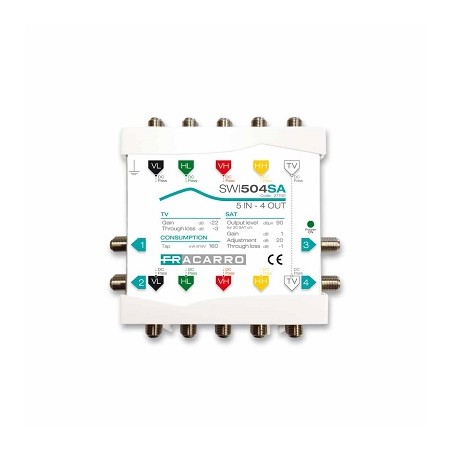 Acquista Multiswitch passante 4 ingressi SAT+ 1 TV 4 derivazioni | ...