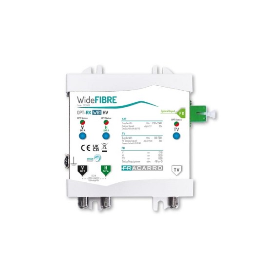 Acquista Ricevitore wideband, dinamica ottica di funzionamento: da ... 2