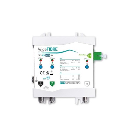 Acquista Ricevitore wideband, dinamica ottica di funzionamento: da ...